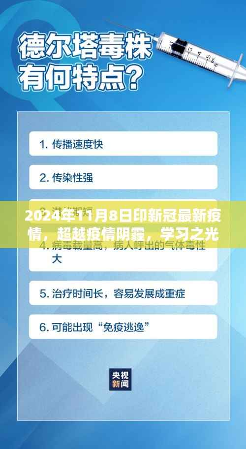 第2682页