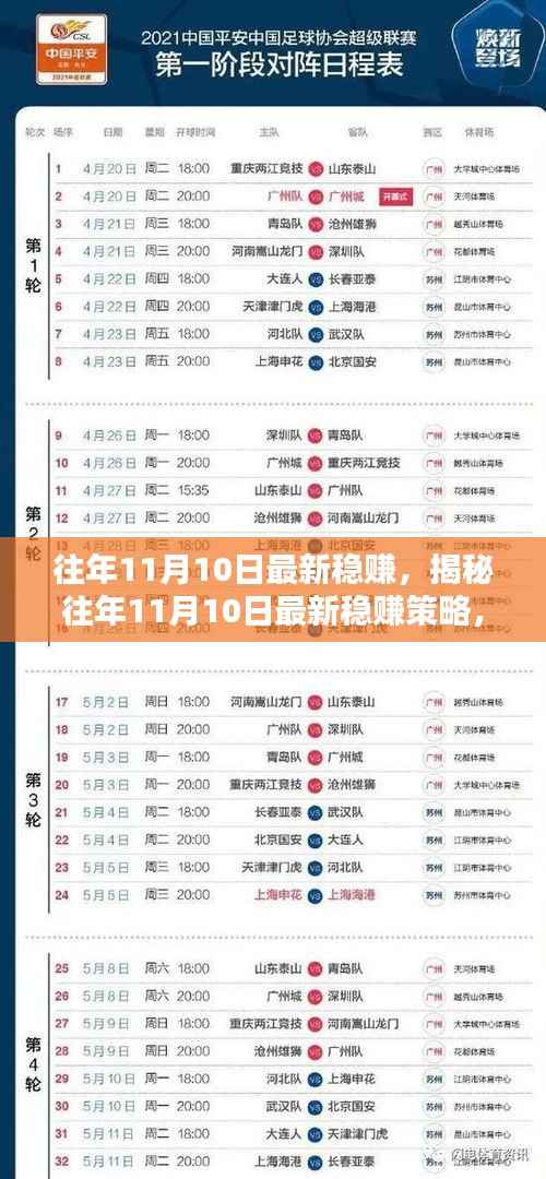 揭秘往年11月10日稳赚策略,三大要点深度解析助你赚钱之道