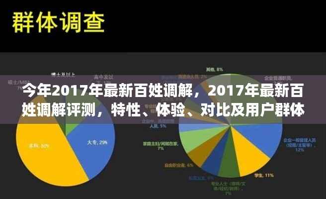 2017年百姓调解评测,特性、体验、对比及用户群体深度分析