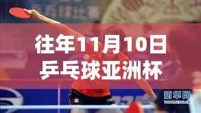 业绩展示 第256页