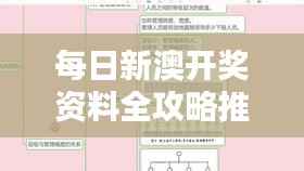 每日新澳开奖资料全攻略推荐,专业解析之仙圣境LIP145.21