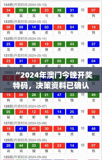 “2024年澳门今晚开奖特码，决策资料已确认_资源版MKX518.15”