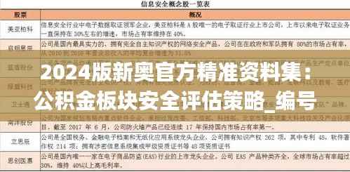 2024版新奥官方精准资料集:公积金板块安全评估策略_编号LET949.18