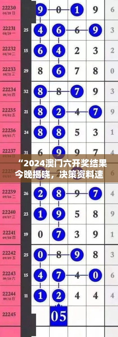 “2024澳门六开奖结果今晚揭晓,决策资料速成版XIS342.33发布”