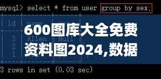 600图库大全免费资料图2024,数据资料解释落实_工具版TDV353.14