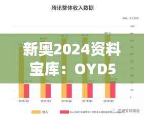 新奥2024资料宝库:OYD585.93核心内容深度解读