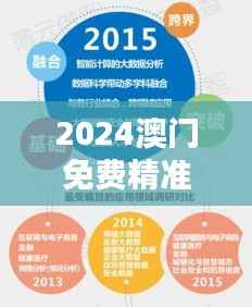2024澳门免费精准龙门解析,详实数据资料与高清SND396.81版本