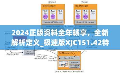 2024正版资料全年畅享,全新解析定义_极速版XJC151.42特供