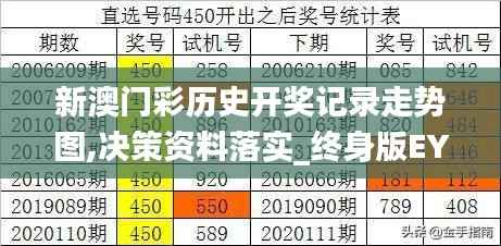 新澳门彩历史开奖记录走势图,决策资料落实_终身版EYH278.3