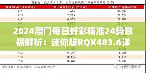2024澳门每日好彩精准24码数据解析:迷你版RQX483.6详述
