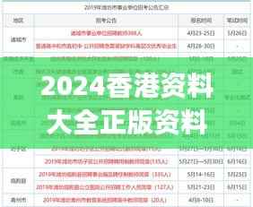 2024香港资料大全正版资料图片,状况评估解析_优选版FKU296.61
