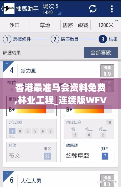 香港最准马会资料免费,林业工程_连续版WFV305.06