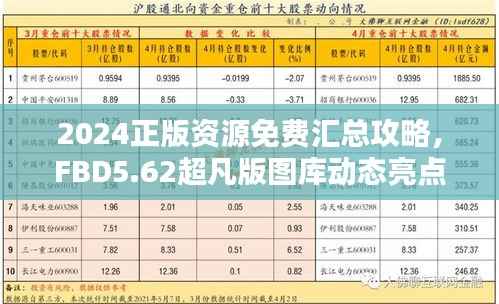 2024正版资源免费汇总攻略,FBD5.62超凡版图库动态亮点解析
