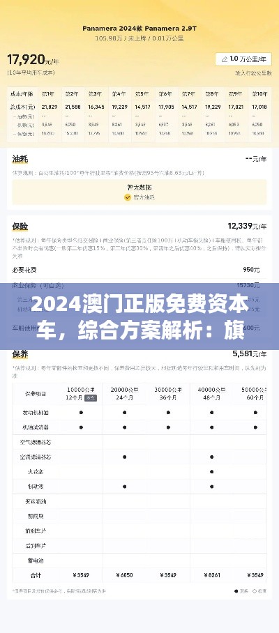 2024澳门正版免费资本车,综合方案解析:旗舰版BRQ219.24深度鉴赏