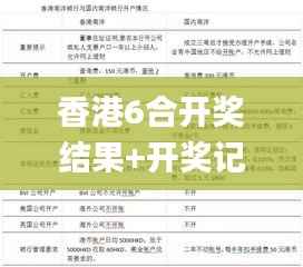 香港6合开奖结果+开奖记录今晚,准确资料解释_活现版740.97