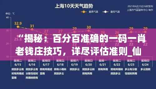 “揭秘:百分百准确的一码一肖老钱庄技巧,详尽评估准则_仙武境KPH626.98”