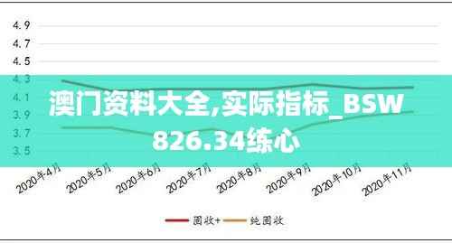 澳门资料大全,实际指标_BSW826.34练心