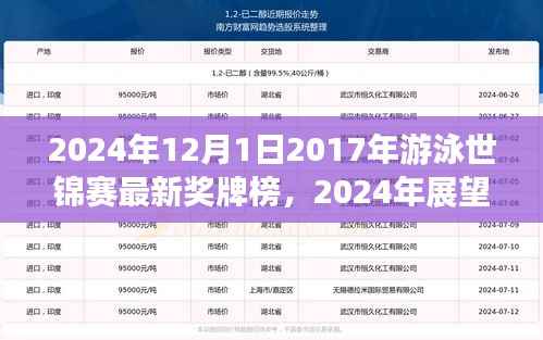 2024年游泳世锦赛最新奖牌榜回顾与展望，动态回顾与预测