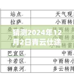 揭秘青云仕途未来章节,探寻奥秘与影响,预测最新章节至2024年12月2日的发展趋势标题
