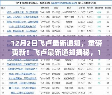 联系我们 第166页