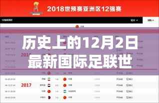 历史上的12月2日国际足联世界排名与足球格局深度解析