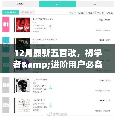 初学者与进阶用户必备,12月最新五首歌曲学习指南
