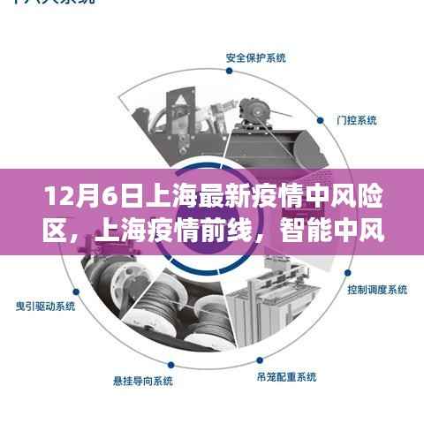 上海疫情前线,智能监控系统革新之旅,最新中风险区监控发布
