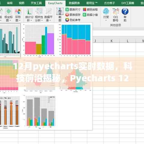 Pyecharts 12月全新升级,实时数据可视化揭秘科技前沿,引领未来生活新篇章