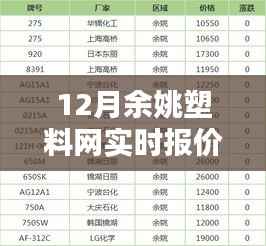 对答如流 第4页