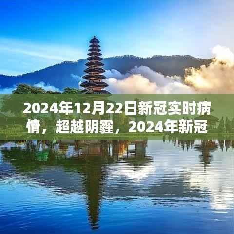 超越阴霾，2024年新冠时代希望之光与知识力量下的实时疫情观察