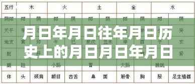 时光巷口,月日透视表揭秘独特小店与实时历史月日刷新之旅