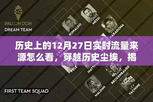 揭秘历史与现实交汇的流量高峰,12月27日背后的数据洪流重塑实时流量纪元!