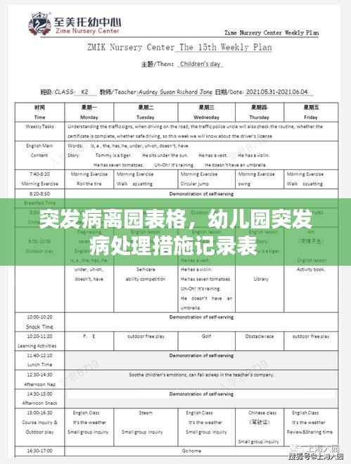 突发病离园表格,幼儿园突发病处理措施记录表