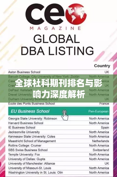 全球社科期刊排名与影响力深度解析