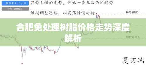 合肥免处理树脂价格走势深度解析