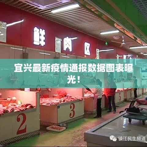 宜兴最新疫情通报数据图表曝光!