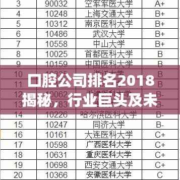 口腔公司排名2018揭秘,行业巨头及未来发展趋势洞察