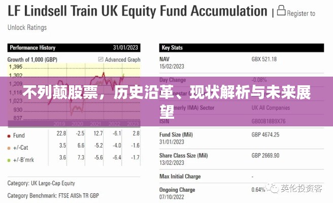 不列颠股票,历史沿革、现状解析与未来展望