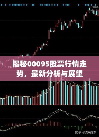 揭秘00095股票行情走势,最新分析与展望