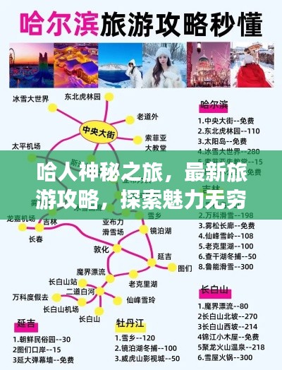 哈人神秘之旅,最新旅游攻略,探索魅力无穷之地