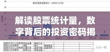 解读股票统计量,数字背后的投资密码揭秘