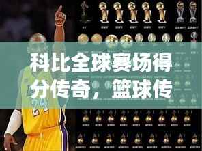 科比全球赛场得分传奇,篮球传奇的得分之旅