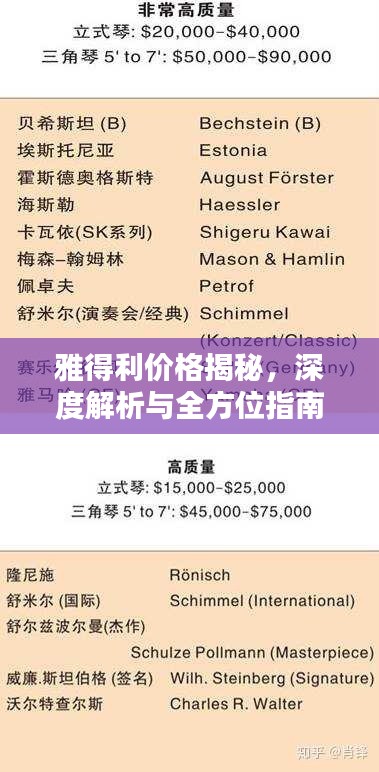 雅得利价格揭秘，深度解析与全方位指南