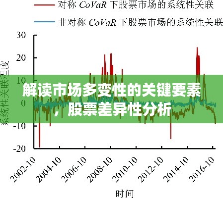 解读市场多变性的关键要素,股票差异性分析
